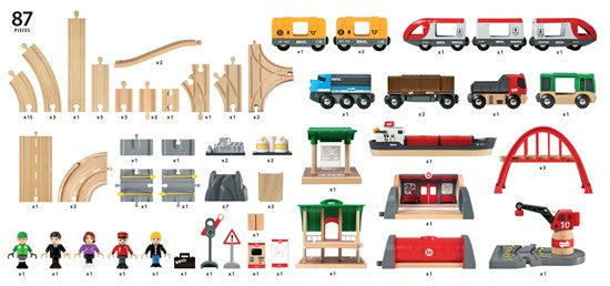 BRIO | Deluxe Railway Set 87 pieces